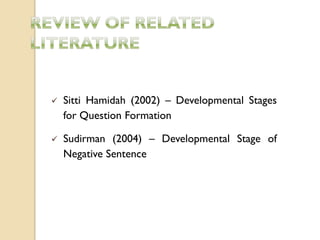 

Sitti Hamidah (2002) – Developmental Stages
for Question Formation



Sudirman (2004) – Developmental Stage of
Negative Sentence

 
