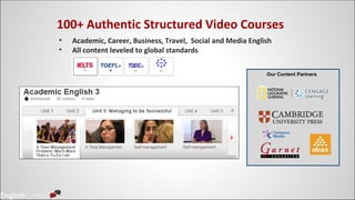 EnglishCentral Academic | PPT