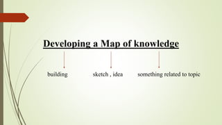 Developing a map of knowledge | PPTX
