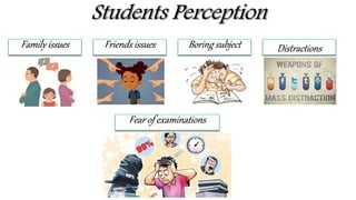 Family issues Friends issues Boring subject
Fear of examinations
Distractions
 