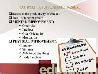 POSITIVE EFFECT OF ACADEMICPRESSURE:
Increases the productivity of student
 Results in better grades
 MENTAL IMPROVEMENT:
 Creativity
 Intellect
 Goal Orientation
 Motivation
 PHYSICAL IMPROVEMENT:
 Energy
 Stamina
 Able to do any thing
 Body function
 