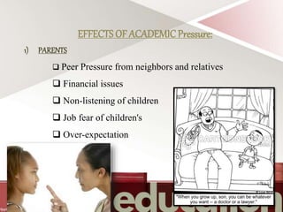 EFFECTS OF ACADEMIC Pressure:
1) PARENTS
 Peer Pressure from neighbors and relatives
 Financial issues
 Non-listening of children
 Job fear of children's
 Over-expectation
 