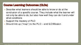 Course Learning Outcomes (CLOs)
 Describe what learners should be able to know or do at the
conclusion of a specific course. They include what the learner will
not only be able to do, but also how well they can do it and under
what conditions
 Support the mastery of PLO
 Should link up (“map”) to the PLO – and ILO/Mission
Source: Nuts and Bolts of Curriculum Mapping. Presentation at DEAC Fall Workshop October 22, 2018. Dr. Errin Heyman
 