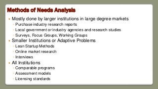 Methods of Needs Analysis
 Mostly done by larger institutions in large degree markets
◦ Purchase industry research reports
◦ Local government or industry agencies and research studies
◦ Surveys, Focus Groups, Working Groups
 Smaller Institutions or Adaptive Problems
◦ Lean Startup Methods
◦ Online market research
◦ Interviews
 All Institutions
◦ Comparable programs
◦ Assessment models
◦ Licensing standards
 