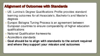 Alignment of Outcomes with Standards
 US: Lumina’s Degree Qualifications Profile provides standard
learning outcomes for all Associate’s, Bachelor’s and Master’s
degrees
 Europe: Bologna Tuning Process is an agreement between
European countries to ensure comparability of higher education
qualifications
 National Qualification frameworks
 Accreditors standards
 Goal should be to align with standards to the extent required
and where they support your mission and outcomes
 