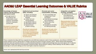 AAC&U LEAP Essential Learning Outcomes & VALUE Rubrics
 