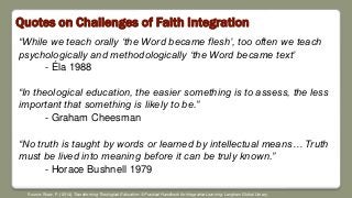 Quotes on Challenges of Faith Integration
“While we teach orally ‘the Word became flesh’, too often we teach
psychologically and methodologically ‘the Word became text’
- Éla 1988
“In theological education, the easier something is to assess, the less
important that something is likely to be.”
- Graham Cheesman
“No truth is taught by words or learned by intellectual means… Truth
must be lived into meaning before it can be truly known.”
- Horace Bushnell 1979
Source: Shaw, P. (2014). Transforming Theological Education: A Practical Handbook for Integrative Learning. Langham Global Library.
 
