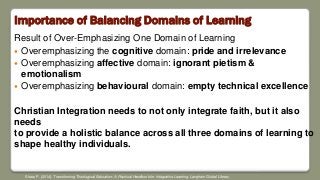 Importance of Balancing Domains of Learning
Result of Over-Emphasizing One Domain of Learning
 Overemphasizing the cognitive domain: pride and irrelevance
 Overemphasizing affective domain: ignorant pietism &
emotionalism
 Overemphasizing behavioural domain: empty technical excellence
Christian Integration needs to not only integrate faith, but it also
needs
to provide a holistic balance across all three domains of learning to
shape healthy individuals.
Shaw, P. (2014). Transforming Theological Education: A Practical Handbook for Integrative Learning. Langham Global Library.
 