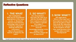 Reflective Questions
1. THE WHAT
(the investigation)
• What are the foundational
assumptions of the issue,
course, or discipline?
• How do I know that this
knowledge claim is true?
• Is there an agenda or
ideology behind this
conclusion?
• What is the worldview
behind or implied by the
claim?
2. SO WHAT?
(the interpretation)
• How does the claim fit in
with the Christian faith?
• How could my worldview
act as a filter to evaluate
this subject?
• What ethical questions
does the
knowledge/expertise in this
subject raise?
• What does this subject tell
us about God?
3. NOW WHAT?
(the application)
• Where is the hope here?
• How might we reclaim this
area for the glory of God?
• How could the restoration
of this issue be a signpost
for the kingdom of God?
• How could learning in this
subject affect my faith
development?
*Adapted from Beers and Beers (2008). “Integrating of Faith and Learning” in The Soul of a Christian University: A Field Guide for Educators.
 