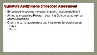 Signature Assignment/Embedded Assessment
 Embedded in courses (shouldn’t require “double grading”)
 Aimed at measuring Program Learning Outcomes as well as
course outcomes
 Often the same assignment and instrument for each course
◦ Rubric
◦ Exam
Source: Nuts and Bolts of Curriculum Mapping. Presentation at DEAC Fall Workshop October 22, 2018. Dr. Errin Heyman
 