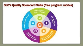 OLC’s Quality Scorecard Suite (free program rubrics)
 