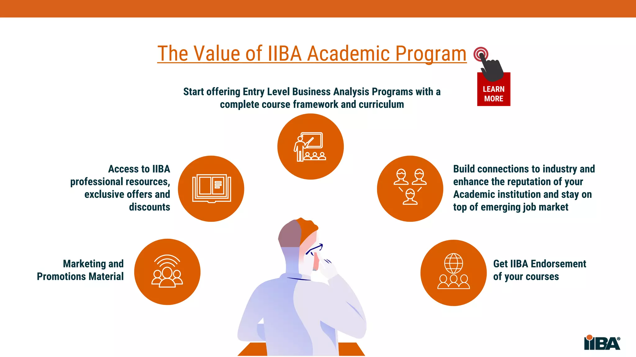 The Value of IIBA Academic Program
Build connections to industry and
enhance the reputation of your
Academic institution and stay on
top of emerging job market
Access to IIBA
professional resources,
exclusive offers and
discounts
Marketing and
Promotions Material
Get IIBA Endorsement
of your courses
Start offering Entry Level Business Analysis Programs with a
complete course framework and curriculum
LEARN
MORE
 