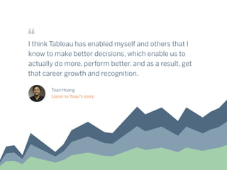 I think Tableau has enabled myself and others that I
know to make better decisions, which enable us to
actually do more, perform better, and as a result, get
that career growth and recognition.
Toan Hoang
Listen to Toan’s story
 