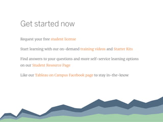 Get started now
Request your free student license
Start learning with our on-demand training videos and Starter Kits
Find answers to your questions and more self-service learning options
on our Student Resource Page
Like our Tableau on Campus Facebook page to stay in-the-know
 