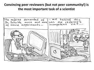 Convincing peer reviewers (but not peer community!) is
the most important task of a scientist
 