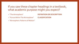 If you saw these chapter headings in a textbook,
what academic purpose might you expect?
• “The Atmosphere” DEFINITION OR DESCRIPTION
• “Forces WithinThe Atmosphere” CLASSIFICATION
• “Atmospheric Patterns of Motion”
 