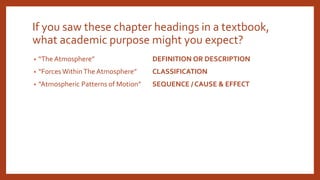 If you saw these chapter headings in a textbook,
what academic purpose might you expect?
• “The Atmosphere” DEFINITION OR DESCRIPTION
• “Forces WithinThe Atmosphere” CLASSIFICATION
• “Atmospheric Patterns of Motion” SEQUENCE / CAUSE & EFFECT
 