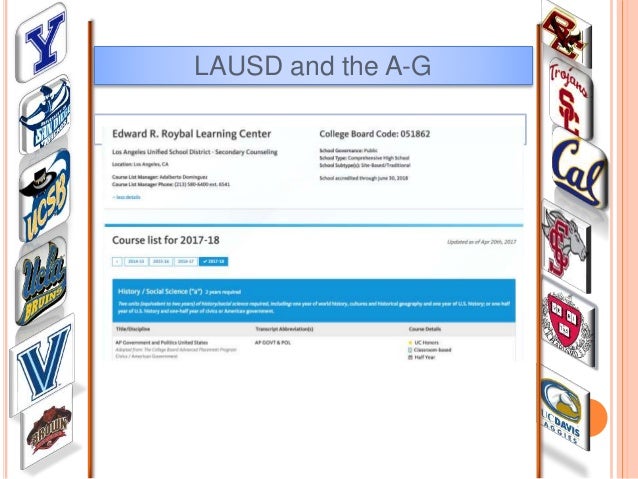 Ag Requirements Chart Lausd