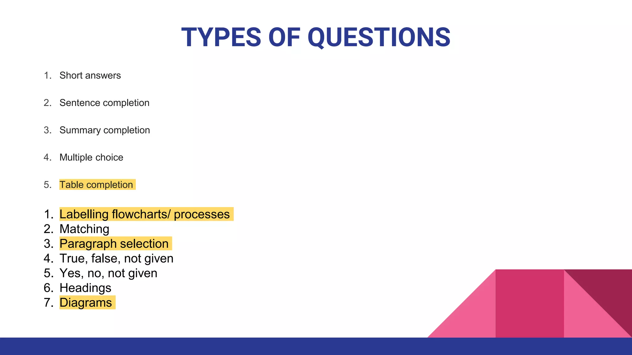 TYPES OF QUESTIONS
1. Short answers
2. Sentence completion
3. Summary completion
4. Multiple choice
5. Table completion
1. Labelling flowcharts/ processes
2. Matching
3. Paragraph selection
4. True, false, not given
5. Yes, no, not given
6. Headings
7. Diagrams
 