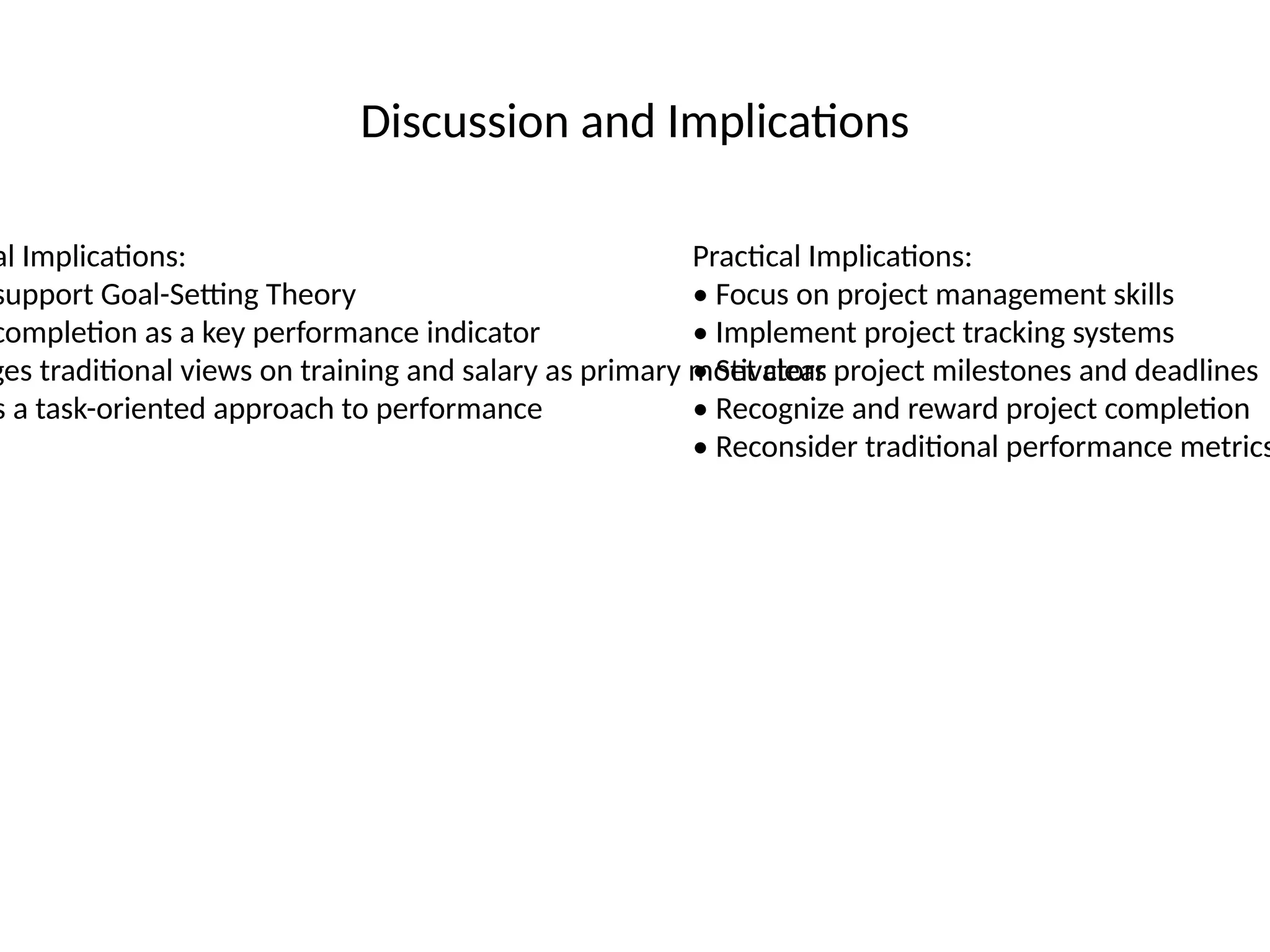 Discussion and Implications
al Implications:
support Goal-Setting Theory
completion as a key performance indicator
ges traditional views on training and salary as primary motivators
s a task-oriented approach to performance
Practical Implications:
• Focus on project management skills
• Implement project tracking systems
• Set clear project milestones and deadlines
• Recognize and reward project completion
• Reconsider traditional performance metrics
 