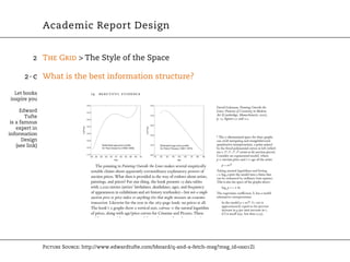 Academic Report Design


           2 The Grid > The Style of the Space

       2 · c What is the best information structure?

   Let books
 inspire you

      Edward
        Tufte
 is a famous
    expert in
information
       Design
    (see link)




                 Picture Source: http://www.edwardtufte.com/bboard/q-and-a-fetch-msg?msg_id=0001Zi
 