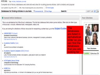 The  databases are listed in alphabetical order so you can find the databases that you are looking for  