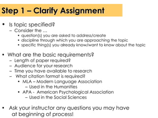 Step 1 – Clarify Assignment Is topic specified? Consider the … question(s) you are asked to address/create discipline through which you are approaching the topic specific thing(s) you already know/want to know about the topic What are the basic requirements? Length of paper required? Audience for your research Time you have available to research What citation format is required? MLA – Modern Language Association Used in the Humanities APA -  American Psychological Association Used in the Social Sciences Ask your instructor any questions you may have  at beginning of process! 
