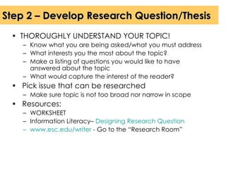 THOROUGHLY UNDERSTAND YOUR TOPIC! Know what you are being asked/what you must address What interests you the most about the topic? Make a listing of questions you would like to have answered about the topic What would capture the interest of the reader? Pick issue that can be researched Make sure topic is not too broad nor narrow in scope Resources: WORKSHEET Information Literacy–  Designing Research Question www.esc.edu/writer  - Go to the “Research Room” Step 2 – Develop Research Question/Thesis 