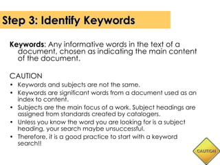 Step 3: Identify Keywords Keywords : Any informative words in the text of a document, chosen as indicating the main content of the document.  CAUTION Keywords and subjects are not the same. Keywords are significant words from a document used as an index to content. Subjects are the main focus of a work. Subject headings are assigned from standards created by catalogers. Unless you know the word you are looking for is a subject heading, your search maybe unsuccessful. Therefore, it is a good practice to start with a keyword search!! 
