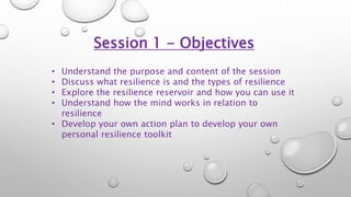 Academic Resilience Bounceback Ability Pptx