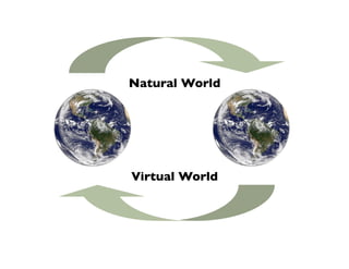 Natural World	


Virtual World	


 