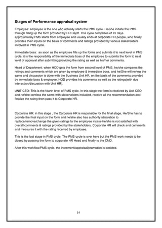14
Stages of Performance appraisal system:
Employee: employee is the one who actually starts the PMS cycle. He/she initiate the PMS
through filling up the form provided by HR Deptt. This cycle comprises of 75 days
approximately.PMS starts from employee and usually ends at corporate HR people, who finally
provides their inputs on the basis of comments and ratings provided by various stakeholders
involved in PMS cycle.
Immediate boss: as soon as the employee fills up the forms and submits it to next level in PMS
cycle, it is the responsibility of the immediate boss of the employee to submits the form to next
level of approval after submitting/providing the rating as well as his/her comments.
Head of Department: when HOD gets the form from second level of PMS, he/she compares the
ratings and comments which are given by employee & immediate boss. and he/She will review the
same and discussion is done with the Business Unit HR. on the basis of the comments provided
by immediate boss & employee, HOD provides his comments as well as the ratings(with due
interaction/discussion with Unit HR).
UNIT CEO: This is the fourth level of PMS cycle. In this stage the form is received by Unit CEO
and he/she confess the same with stakeholders included, receive all the recommendation and
finalize the rating then pass it to Corporate HR.
Corporate HR: in this stage , the Corporate HR is responsible for the final stage, He/She has to
provide the final input on the form and he/she also has authority /discretion to
replace/remove/change the given ratings to the employee incase he/she is not satisfied with
overall comments & ratings provided by the stakeholders. Corporate HR will check and comments
and measures it with the rating received by employee.
This is the last stage in PMS cycle. The PMS cycle is over here but the PMS work needs to be
closed by passing the form to corporate HR Head and finally to the CMD.
After this workflow/PMS cycle, the increment/appraisal/promotion is decided.
 
