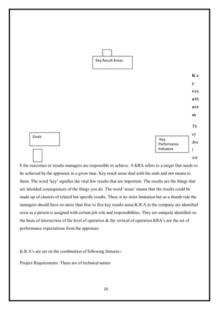 26
K e
y
res
u l t
are
as
Th
ey
dea
l
wit
h the outcomes or results managers are responsible to achieve. A KRA refers to a target that needs to
be achieved by the appraisee in a given time. Key result areas deal with the ends and not means to
them. The word ‘key’ signifies the vital few results that are important. The results are the things that
are intended consequences of the things you do. The word ‘areas’ means that the results could be
made up of clusters of related but specific results. There is no strict limitation but as a thumb rule the
managers should have no more than four to five key results areas.K.R.A in the company are identified
soon as a person is assigned with certain job role and responsibilities. They are uniquely identified on
the basis of intersection of the level of operation & the vertical of operation.KRA’s are the set of
performance expectations from the appraisee.
K.R.A’s are set on the combination of following features:-
Project Requirements: These are of technical nature
Key
Performance
Indicators
Goals
Key Result Areas
 