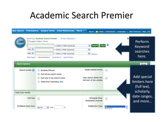 Academic Search Premier

                          Perform
                          Keyword
                          searches
                            here.




                       Add special
                      limiters here
                        (full text,
                        scholarly,
                      date ranges,
                       and more…
 