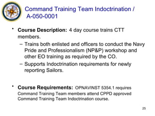 Addiction as a social issue image