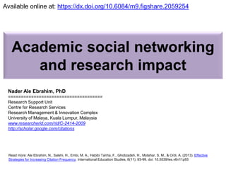 Academic social networking
and research impact
Nader Ale Ebrahim, PhD
=====================================
Research Support Unit
Centre for Research Services
Research Management & Innovation Complex
University of Malaya, Kuala Lumpur, Malaysia
www.researcherid.com/rid/C-2414-2009
http://scholar.google.com/citations
Read more: Ale Ebrahim, N., Salehi, H., Embi, M. A., Habibi Tanha, F., Gholizadeh, H., Motahar, S. M., & Ordi, A. (2013). Effective
Strategies for Increasing Citation Frequency. International Education Studies, 6(11), 93-99. doi: 10.5539/ies.v6n11p93
Available online at: https://dx.doi.org/10.6084/m9.figshare.2059254
 