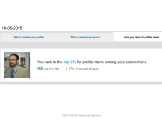 ©2015-2016 Nader Ale Ebrahim
18-05-2015
 