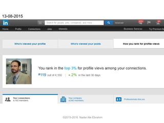 ©2015-2016 Nader Ale Ebrahim
13-08-2015
 