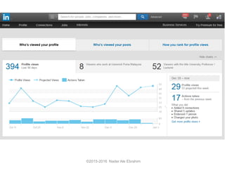 ©2015-2016 Nader Ale Ebrahim
 