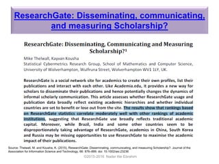ResearchGate: Disseminating, communicating,
and measuring Scholarship?
©2015-2016 Nader Ale Ebrahim
Source: Thelwall, M. and Kousha, K. (2015), ResearchGate: Disseminating, communicating, and measuring Scholarship?. Journal of the
Association for Information Science and Technology, 66: 876–889. doi: 10.1002/asi.23236
 