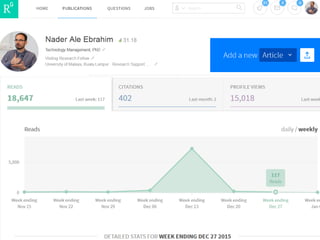 ©2015-2016 Nader Ale Ebrahim
 