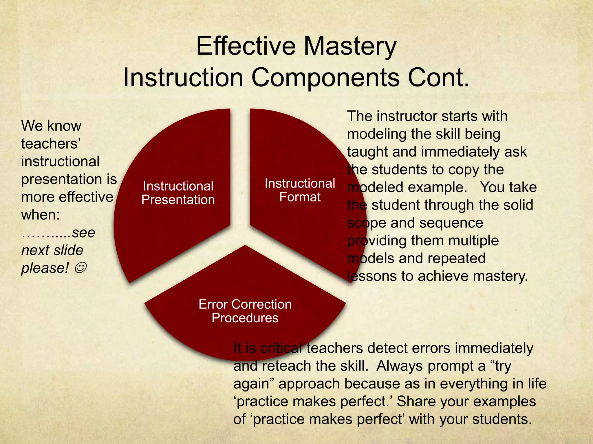 We know teachers’ instructional presentation is more effective when:Instruction and interventions are implemented with integrity