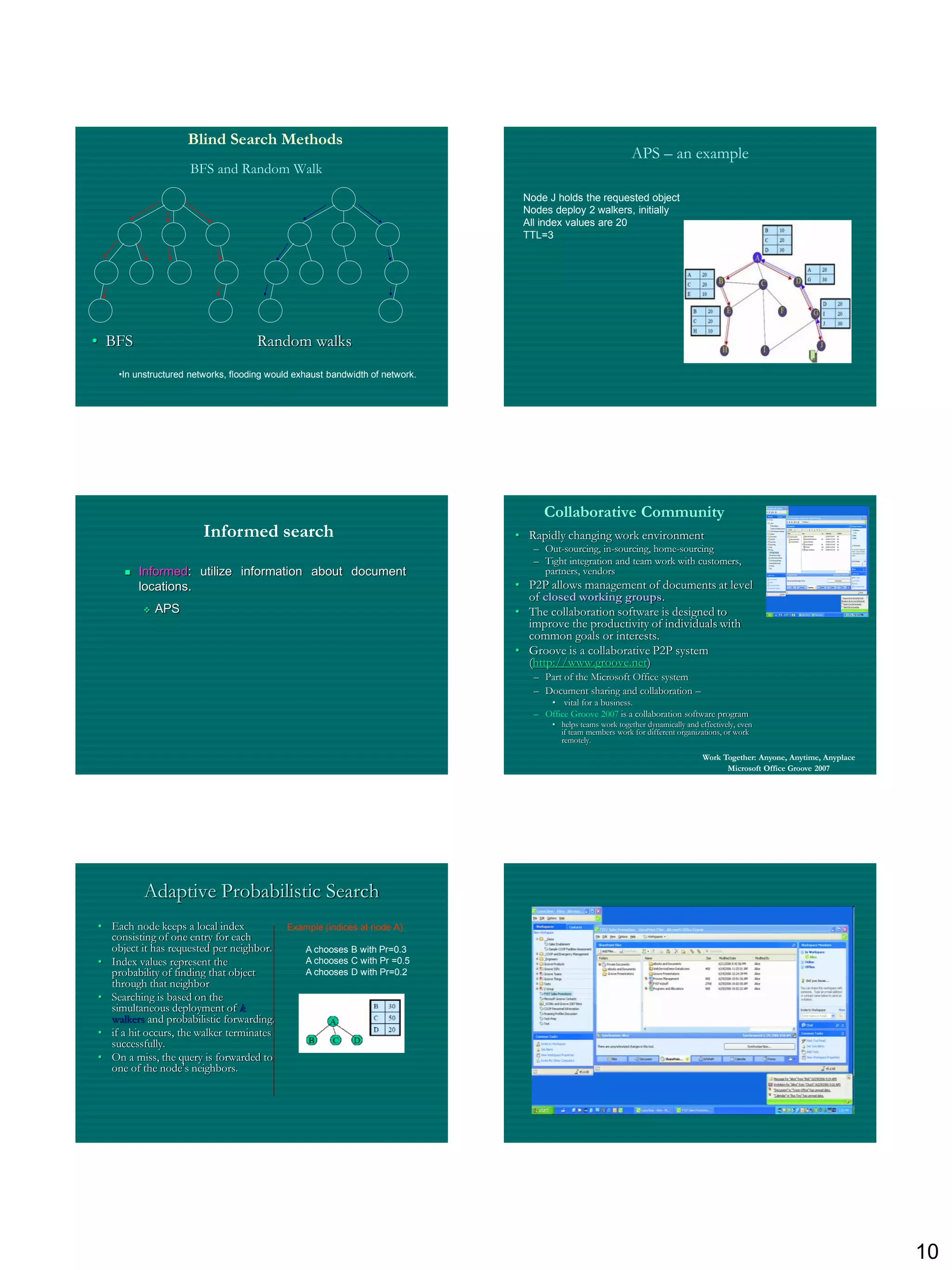 Blind Search Methods
                                                                                                             APS – an example
                     BFS and Random Walk
                                                                               Node J holds the requested object
                                                                               Nodes deploy 2 walkers, initially
                                                                               All index values are 20
                                                                               TTL=3




• BFS                               Random walks
    •In unstructured networks, flooding would exhaust bandwidth of network.




                                                                                   Collaborative Community
                        Informed search                                       • Rapidly changing work environment
                                                                                 – Out-sourcing, in-sourcing, home-sourcing
                                                                                 – Tight integration and team work with customers,
         Informed: utilize information about document                             partners, vendors
          locations.                                                          • P2P allows management of documents at level
                                                                                of closed working groups.
             APS                                                             • The collaboration software is designed to
                                                                                improve the productivity of individuals with
                                                                                common goals or interests.
                                                                              • Groove is a collaborative P2P system
                                                                                (http://www.groove.net)
                                                                                 – Part of the Microsoft Office system
                                                                                 – Document sharing and collaboration –
                                                                                    • vital for a business.
                                                                                 – Office Groove 2007 is a collaboration software program
                                                                                     • helps teams work together dynamically and effectively, even
                                                                                       if team members work for different organizations, or work
                                                                                       remotely.

                                                                                                                                  Work Together: Anyone, Anytime, Anyplace
                                                                                                                                        Microsoft Office Groove 2007




          Adaptive Probabilistic Search
• Each node keeps a local index             Example (indices at node A)
  consisting of one entry for each
  object it has requested per neighbor.         A chooses B with Pr=0.3
• Index values represent the                    A chooses C with Pr =0.5
  probability of finding that object            A chooses D with Pr=0.2
  through that neighbor
• Searching is based on the
  simultaneous deployment of k
  walkers and probabilistic forwarding.
• if a hit occurs, the walker terminates
  successfully.
• On a miss, the query is forwarded to
  one of the node‟s neighbors.




                                                                                                                                                                             10
 