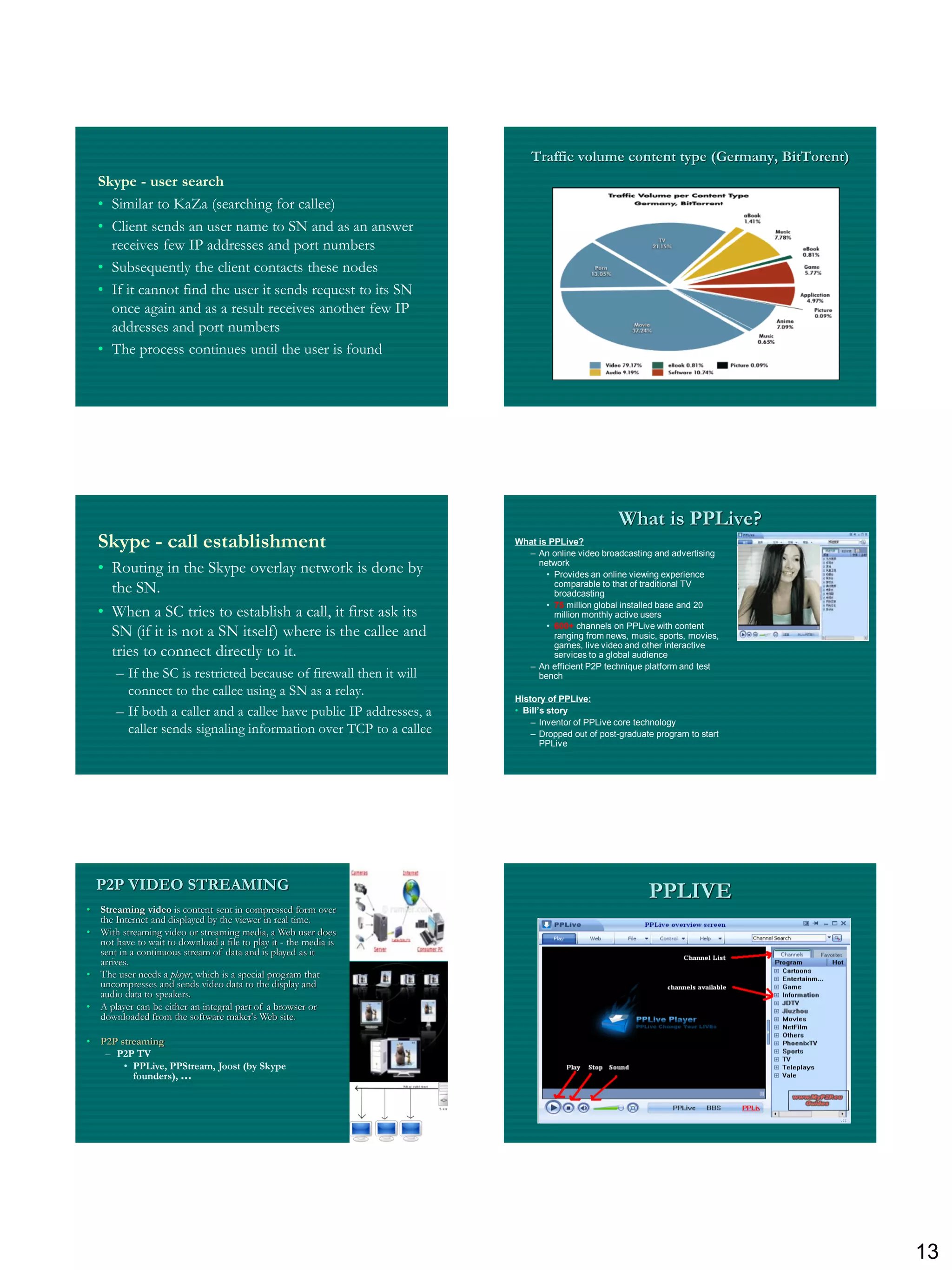 Traffic volume content type (Germany, BitTorent)
  Skype - user search
  • Similar to KaZa (searching for callee)
  • Client sends an user name to SN and as an answer
    receives few IP addresses and port numbers
  • Subsequently the client contacts these nodes
  • If it cannot find the user it sends request to its SN
    once again and as a result receives another few IP
    addresses and port numbers
  • The process continues until the user is found




                                                                                              What is PPLive?
  Skype - call establishment                                         What is PPLive?
                                                                       – An online video broadcasting and advertising
  • Routing in the Skype overlay network is done by                       network
                                                                            • Provides an online viewing experience
    the SN.                                                                   comparable to that of traditional TV
                                                                              broadcasting
                                                                            • 75 million global installed base and 20
  • When a SC tries to establish a call, it first ask its                     million monthly active users
                                                                            • 600+ channels on PPLive with content
    SN (if it is not a SN itself) where is the callee and                     ranging from news, music, sports, movies,
    tries to connect directly to it.                                          games, live video and other interactive
                                                                              services to a global audience
                                                                       – An efficient P2P technique platform and test
       – If the SC is restricted because of firewall then it will         bench
         connect to the callee using a SN as a relay.                History of PPLive:
       – If both a caller and a callee have public IP addresses, a   • Bill’s story
                                                                         – Inventor of PPLive core technology
         caller sends signaling information over TCP to a callee         – Dropped out of post-graduate program to start
                                                                            PPLive




  P2P VIDEO STREAMING                                                                                 PPLIVE
• Streaming video is content sent in compressed form over
  the Internet and displayed by the viewer in real time.
• With streaming video or streaming media, a Web user does
  not have to wait to download a file to play it - the media is
  sent in a continuous stream of data and is played as it
  arrives.
• The user needs a player, which is a special program that
  uncompresses and sends video data to the display and
  audio data to speakers.
• A player can be either an integral part of a browser or
  downloaded from the software maker's Web site.

• P2P streaming
   – P2P TV
       • PPLive, PPStream, Joost (by Skype
         founders), …




                                                                                                                            13
 
