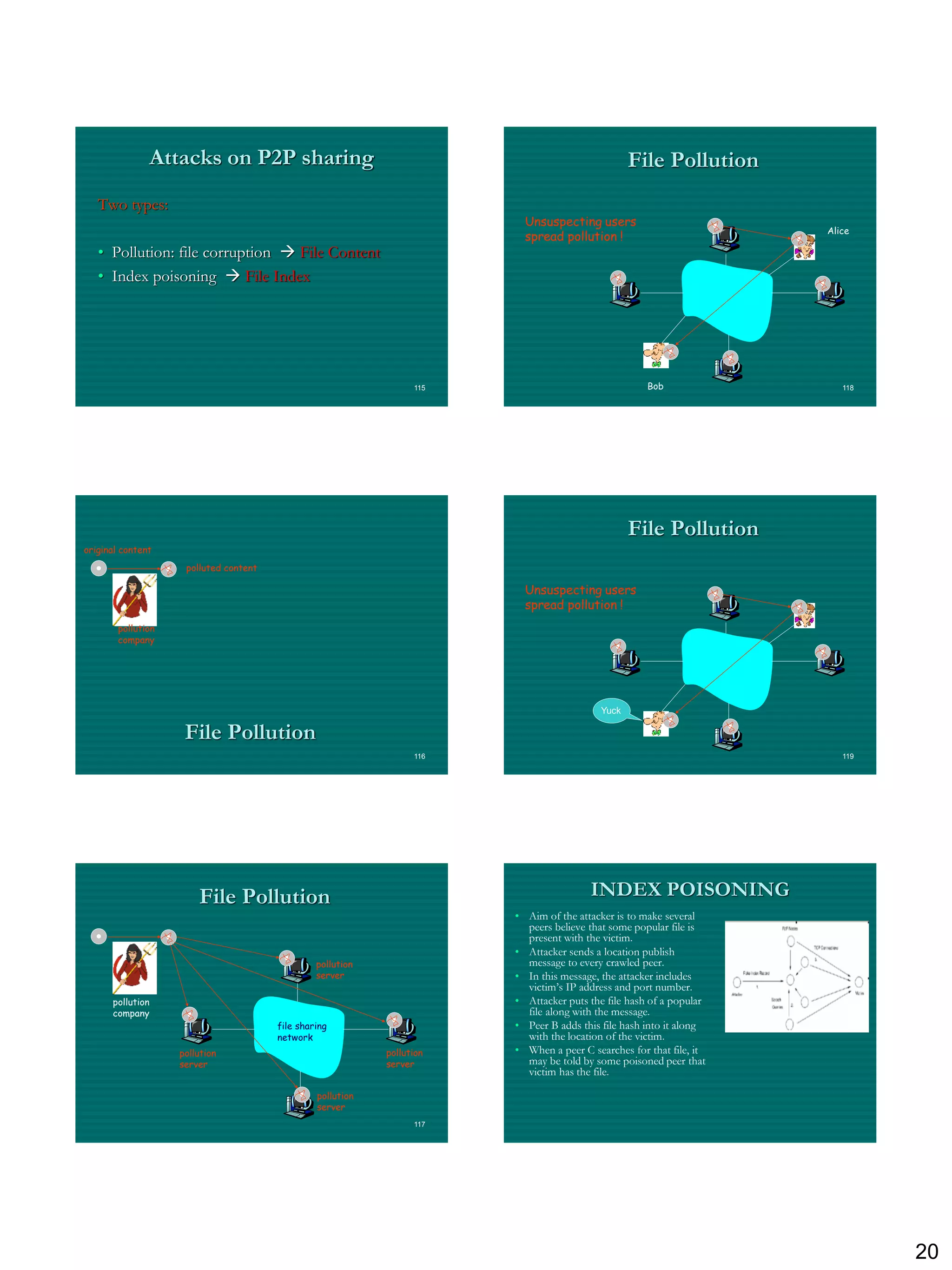 Attacks on P2P sharing                                                             File Pollution
   Two types:
                                                                           Unsuspecting users
                                                                                                                      Alice
                                                                           spread pollution !
   • Pollution: file corruption  File Content
   • Index poisoning  File Index




                                                                   115                                Bob                118




                                                                                                  File Pollution
original content
                     polluted content

                                                                           Unsuspecting users
                                                                           spread pollution !
        pollution
        company




                                                                                           Yuck

                     File Pollution
                                                                   116                                                   119




                        File Pollution                                                   INDEX POISONING
                                                                         • Aim of the attacker is to make several
                                                                           peers believe that some popular file is
                                                                           present with the victim.
                                                                         • Attacker sends a location publish
                                                 pollution                 message to every crawled peer.
                                                 server                  • In this message, the attacker includes
                                                                           victim‟s IP address and port number.
      pollution                                                          • Attacker puts the file hash of a popular
      company                                                              file along with the message.
                                        file sharing                     • Peer B adds this file hash into it along
                                        network                            with the location of the victim.
                    pollution                                pollution   • When a peer C searches for that file, it
                    server                                   server        may be told by some poisoned peer that
                                                                           victim has the file.

                                                 pollution
                                                 server
                                                                   117




                                                                                                                               20
 