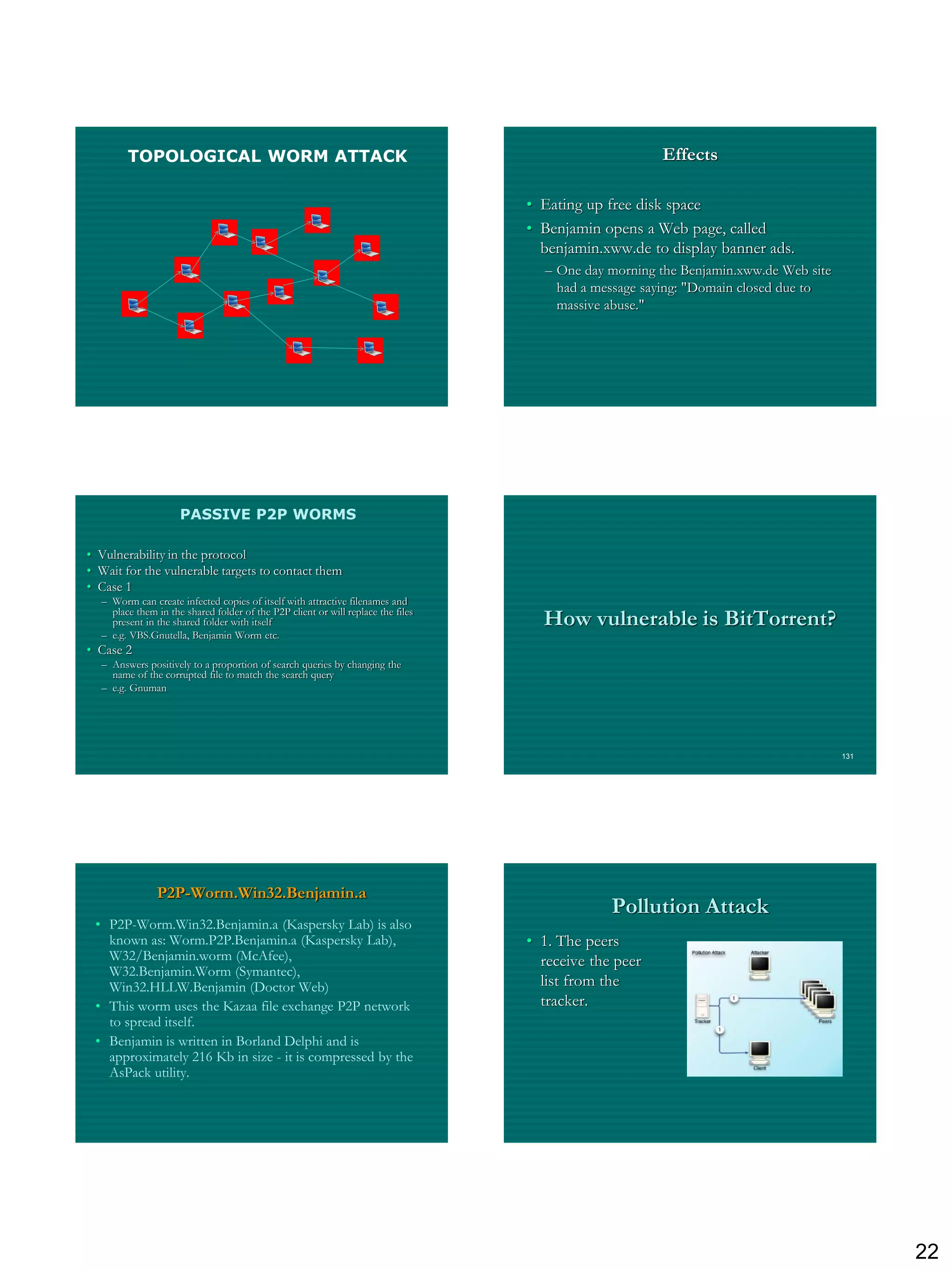TOPOLOGICAL WORM ATTACK                                                                        Effects

                                                                                  • Eating up free disk space
                                                                                  • Benjamin opens a Web page, called
                                                                                    benjamin.xww.de to display banner ads.
                                                                                    – One day morning the Benjamin.xww.de Web site
                                                                                      had a message saying: "Domain closed due to
                                                                                      massive abuse."




                     PASSIVE P2P WORMS

• Vulnerability in the protocol
• Wait for the vulnerable targets to contact them
• Case 1
  – Worm can create infected copies of itself with attractive filenames and
    place them in the shared folder of the P2P client or will replace the files
    present in the shared folder with itself                                        How vulnerable is BitTorrent?
  – e.g. VBS.Gnutella, Benjamin Worm etc.
• Case 2
  – Answers positively to a proportion of search queries by changing the
    name of the corrupted file to match the search query
  – e.g. Gnuman




                                                                                                                                     131




               P2P-Worm.Win32.Benjamin.a
                                                                                               Pollution Attack
 • P2P-Worm.Win32.Benjamin.a (Kaspersky Lab) is also
   known as: Worm.P2P.Benjamin.a (Kaspersky Lab),                                 • 1. The peers
   W32/Benjamin.worm (McAfee),                                                      receive the peer
   W32.Benjamin.Worm (Symantec),
   Win32.HLLW.Benjamin (Doctor Web)                                                 list from the
 • This worm uses the Kazaa file exchange P2P network                               tracker.
   to spread itself.
 • Benjamin is written in Borland Delphi and is
   approximately 216 Kb in size - it is compressed by the
   AsPack utility.




                                                                                                                                           22
 