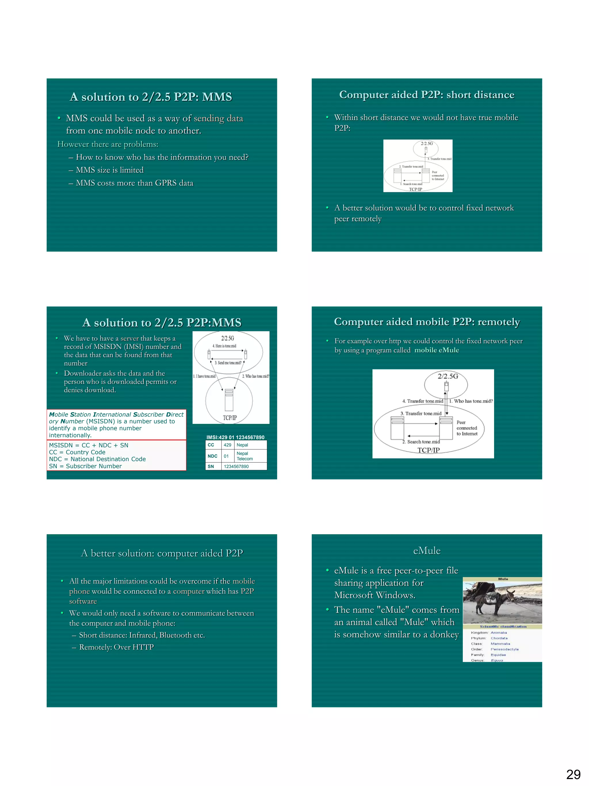 A solution to 2/2.5 P2P: MMS                                           Computer aided P2P: short distance

  • MMS could be used as a way of sending data                            • Within short distance we would not have true mobile
    from one mobile node to another.                                        P2P:
  However there are problems:
    – How to know who has the information you need?
    – MMS size is limited
    – MMS costs more than GPRS data

                                                                          • A better solution would be to control fixed network
                                                                            peer remotely




           A solution to 2/2.5 P2P:MMS                                      Computer aided mobile P2P: remotely
  • We have to have a server that keeps a                                 • For example over http we could control the fixed network peer
    record of MSISDN (IMSI) number and                                      by using a program called mobile eMule
    the data that can be found from that
    number
  • Downloader asks the data and the
    person who is downloaded permits or
    denies download.


Mobile Station International Subscriber Direct
ory Number (MSISDN) is a number used to
identify a mobile phone number
internationally.                                 IMSI:429 01 1234567890
MSISDN = CC + NDC + SN                           CC    429   Nepal
CC = Country Code                                            Nepal
                                                 NDC   01
NDC = National Destination Code                              Telecom
SN = Subscriber Number                           SN    1234567890




          A better solution: computer aided P2P                                                      eMule
                                                                          • eMule is a free peer-to-peer file
   • All the major limitations could be overcome if the mobile              sharing application for
     phone would be connected to a computer which has P2P
                                                                            Microsoft Windows.
     software
   • We would only need a software to communicate between                 • The name "eMule" comes from
     the computer and mobile phone:                                         an animal called "Mule" which
      – Short distance: Infrared, Bluetooth etc.                            is somehow similar to a donkey
      – Remotely: Over HTTP




                                                                                                                                            29
 