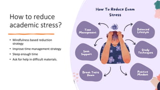 Academic Stress Among University Students pptx Academic Stress Among University Students pptx