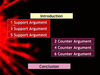Academic structure 2[1] | PPT