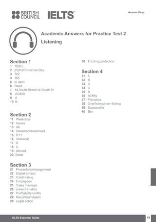 99 IELTS Essential Guide 99IELTS Essential Guide
Answer Keys
Academic Answers for Practice Test 2
Listening
30 Tracking protection
Section 4
31 A
32 B
33 C
34 C
35 B
36 50/fifty
37 Predators
38 Overfishing/over-fishing
39 Sustainable
40 Ban
Section 1
1 18(th)
2 25(th)/Christmas Day
3 702
4 165
5 In cash
6 Reed
7 14 South Street/14 South St
8 AQ459
9 A
10 B
Section 2
11 Weekdays
12 Issues
13 40
14 Basement/basement
15 9.15
16 Classical
17 B
18 C
19 Abroad
20 Sister
Section 3
21 Presentation/assignment
22 Digital privacy
23 Credit rating
24 Employees
25 Sales manager
26 (search) habits
27 Profitability/profits
28 Recommendation
29 Legal action
ELTS Brochure with Folio-overidenew-P2.indd 99 9/16/2015 13:46:34
 